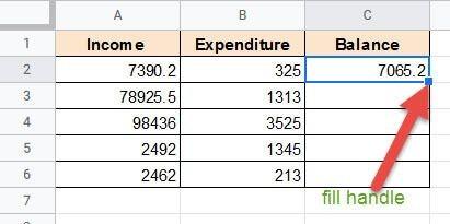 Hướng dẫn thực hiện phép trừ trong Google Sheets
